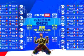 ld sports-破晓时分，德约十五连胜与塞尔维亚的钢铁意志